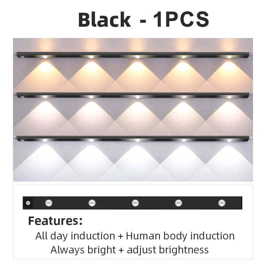 DecorBites™ LED PIR Motion Sensor Cabinet Light - Ultra-Thin & Wireless Rechargeable Night Light