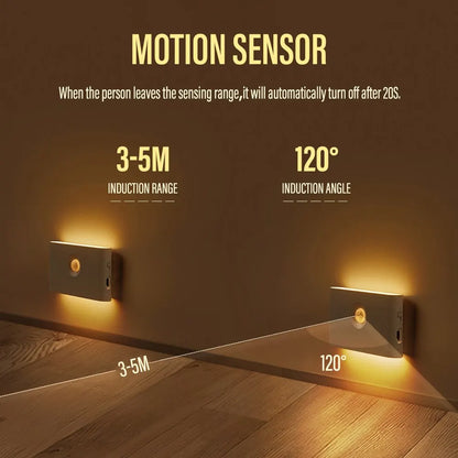 DecorBites™ Induction Night Light USB Rechargeable Motion Sensor Wall Lamp