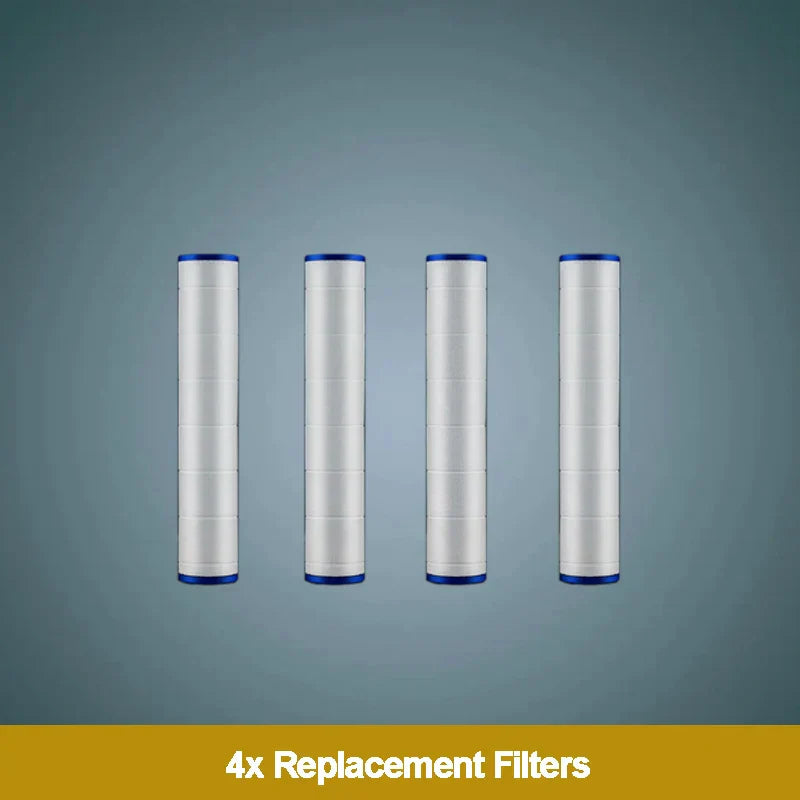 DecorBites™ Dual-Sided Shower Head 3 Jettings Water Saving Filtration Round Rainfall