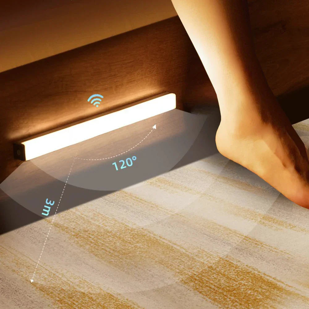 DecorBites™ LED Motion Sensor Night Light for Cabinets Wardrobe Bedroom - 6/10 LEDs