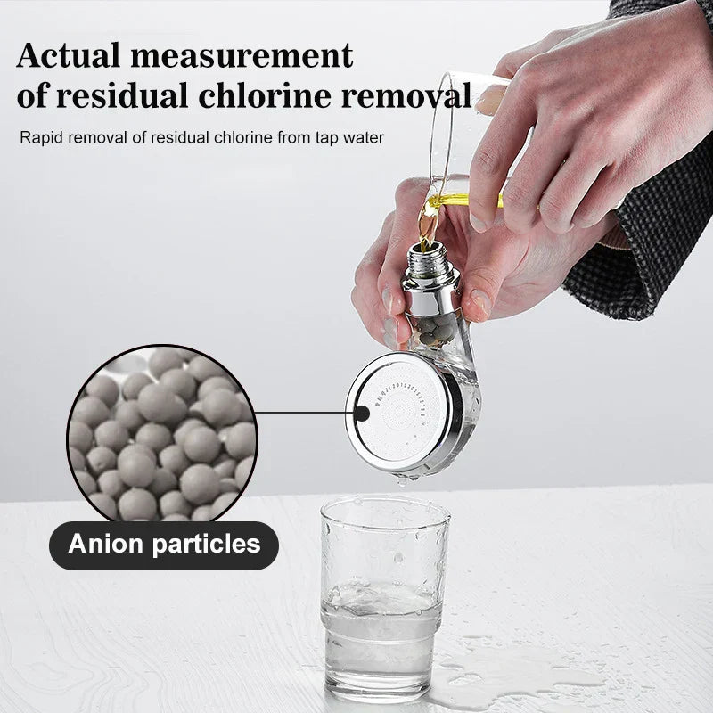 DecorBites™ Hair Salon Shampoo Adapter Shower Head | High Pressure Water Saving Anion Filter