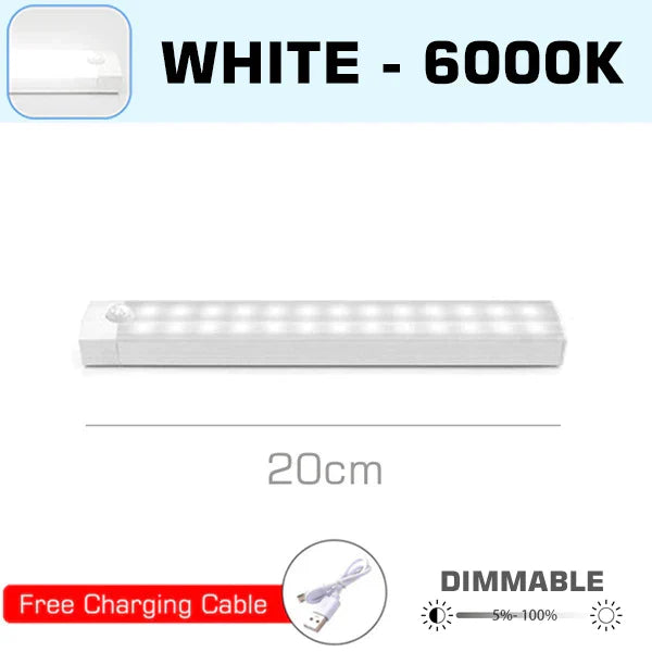 DecorBites™ LED Motion Sensor Night Light: Rechargeable and Magnetic Wall Lamp