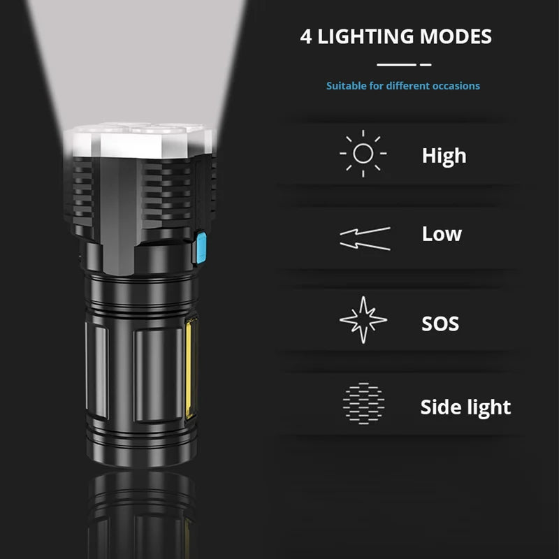 Rechargeable LED Flashlight