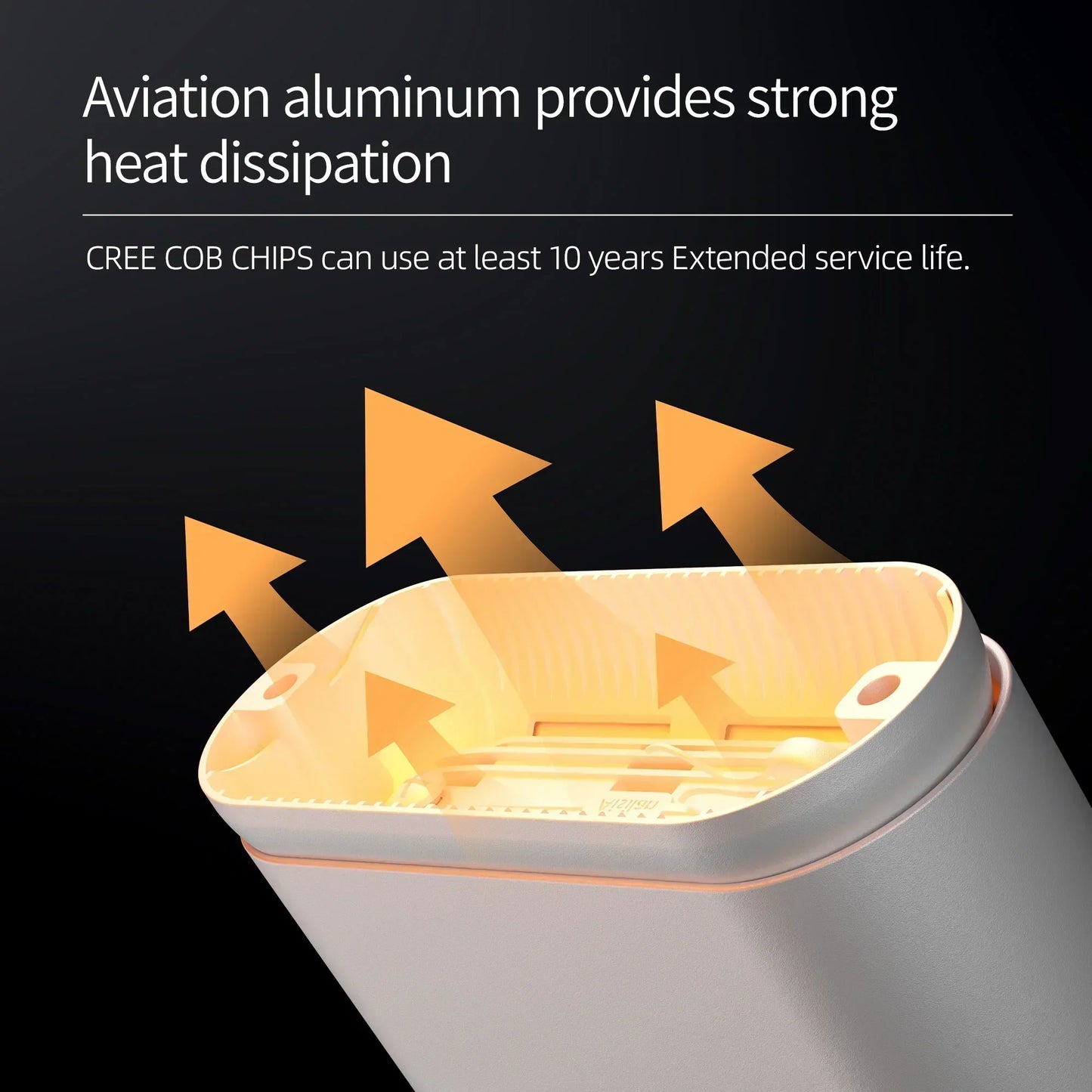 DecorBites™ كشاف سقف COB Chip بقوة 12 وات مع زاوية قابلة للتعديل للتركيب المغناطيسي