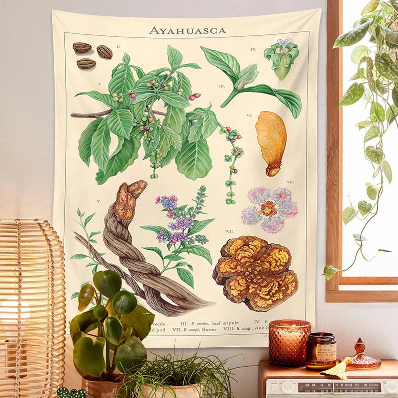 Decorbites™ Botanisches Wandbehang Tapisserie Vintage Blumenmuster Referenztabelle Kunst