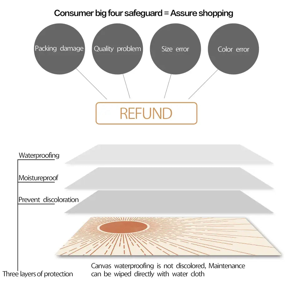 DecorBites™ Bohemian Wall Art Canvas Painting - Abstract Geometry