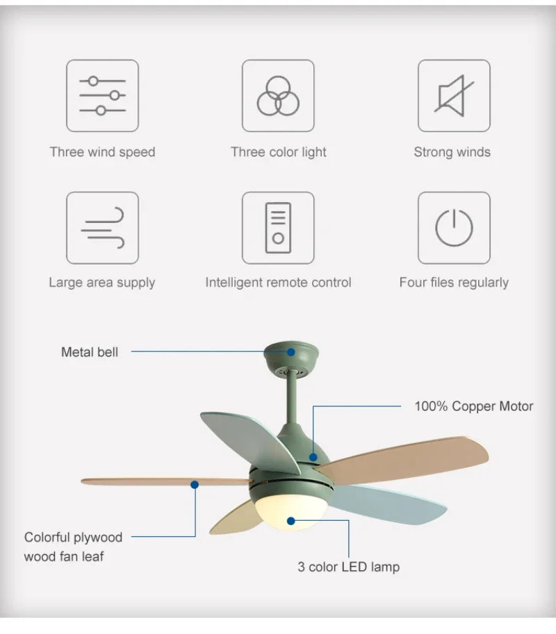 DecorBites™ Kids Ceiling Fan with Light and Remote Control, 3-Speed, 5-Blade Helicopter Design