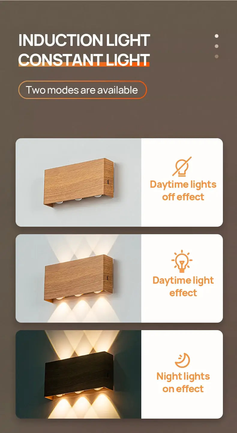 DecorBites™ Led Wall Sconce Battery Operated