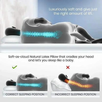 Decobites Orthopedic Latex Neck Pain Relief Pillow - Comfortable & Breathable Sleep Solution