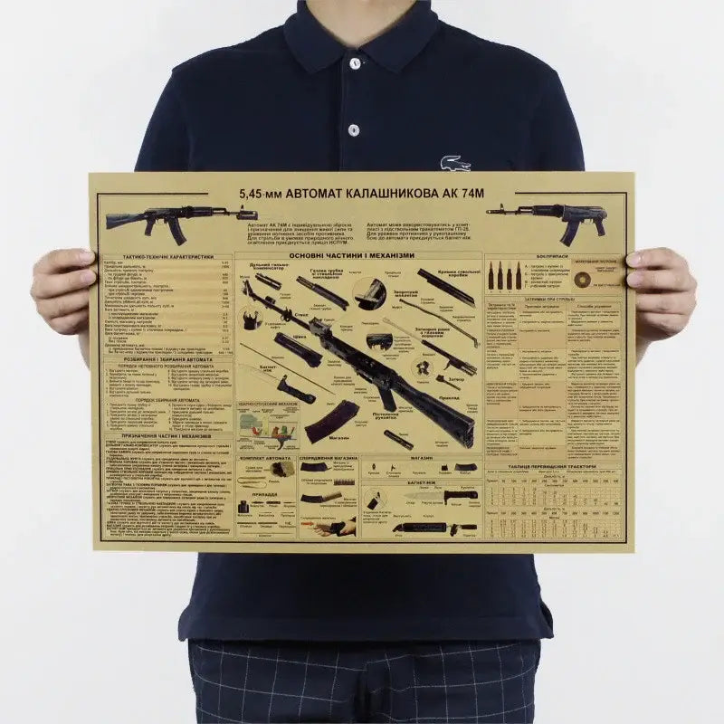 1.jpg DecorBites™ Vintage AK74 Pistol Wall Art Poster