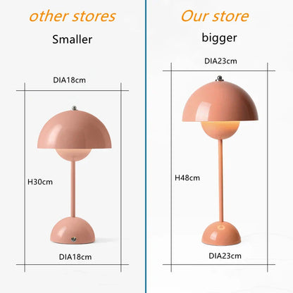 DecorBites™ Iron Mushroom Shape Macaron Table Lamp - Modern Minimalist LED Home Decoration
