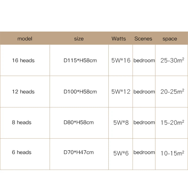 DecorBites™ Gold Star Glass Ball Pendant Light: Modern Nordic LED Chandelier for Home Décor