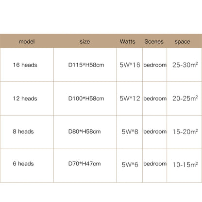 DecorBites™ Gold Star Glass Ball Pendant Light: Modern Nordic LED Chandelier for Home Décor