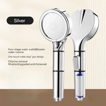 DecorBites™ High Pressure Filterable Handheld Shower Head for Water Saving and Negative Ion Rain