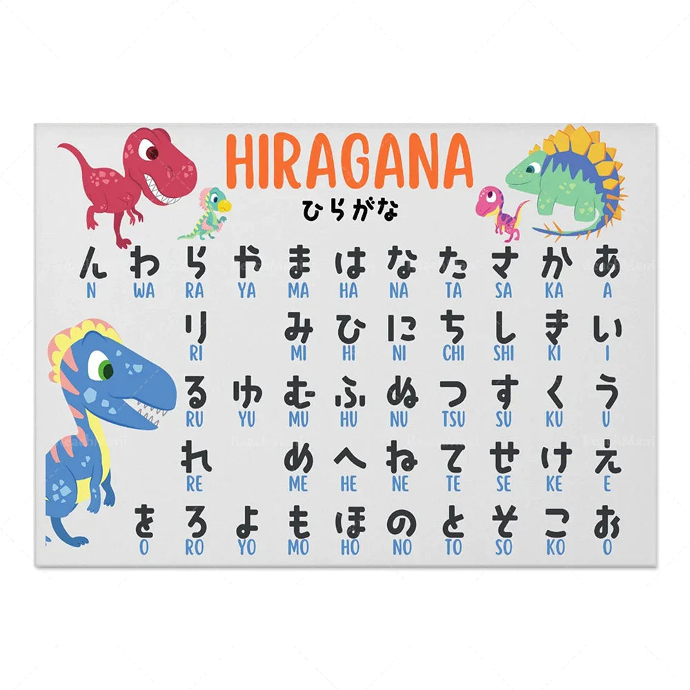 DecorBites™ Japanese Hiragana Katakana Infographic Poster, Minimalist Design for Language Learners