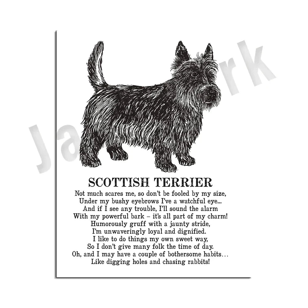 DecorBites™ Dog Breed Poster featuring Rhodesian Ridgeback, Havanese, and More