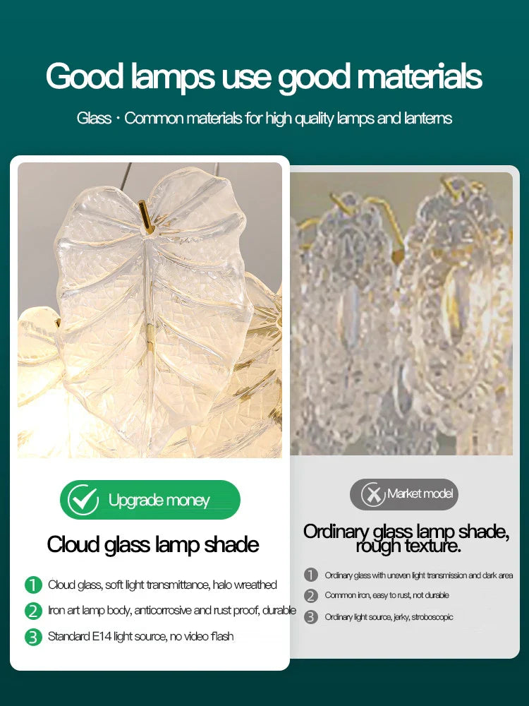 DecorBites™ Crystal Chandelier: Elegant Light Luxury Lamp for Living Room, Bedroom, Dining Room & Study