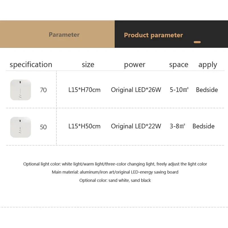 DecorBites™ LED Pendant Lamp: Stylish Nordic Design for Bedroom, Living Room, and Indoor Spaces