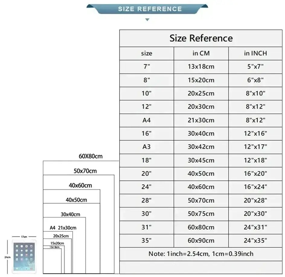 DecorBites™ Coffee Lovers’ Minimalist Guide Canvas Art
