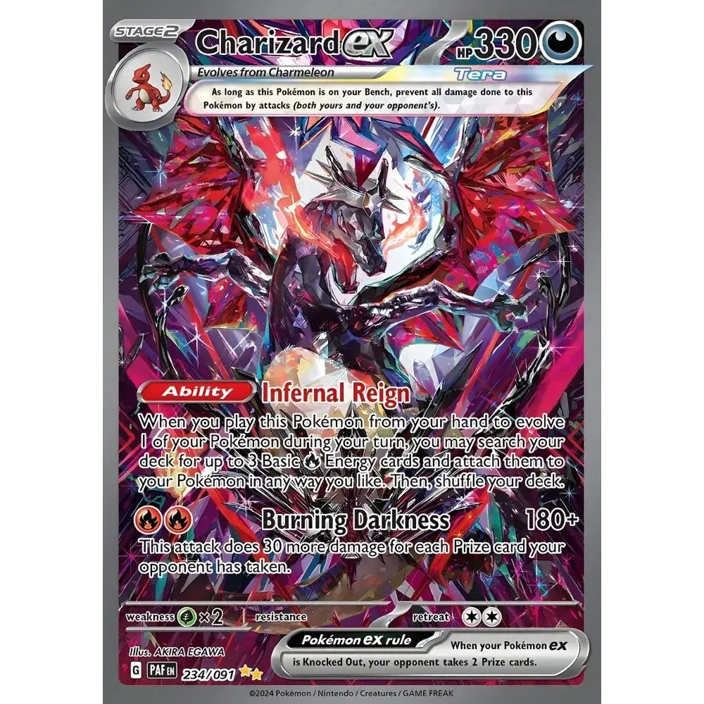 DecorBites™ Pokemon Card Poster Set - Wall Art Decor