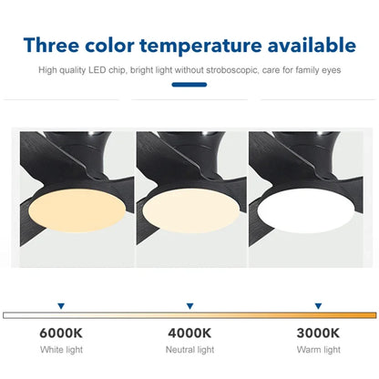 مروحة سقف DecorBites™ 30 واط مع جهاز تحكم عن بعد وإضاءة - تصميم عصري بسيط