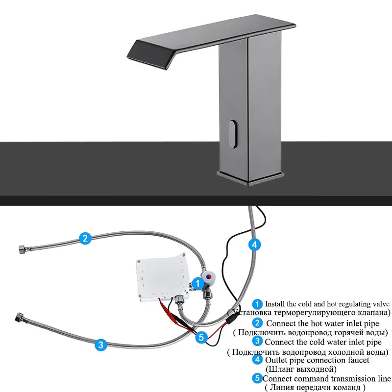 Decorbites™ High Style Smart Sensor Waschbeckenarmatur Kalt-Warm-Mischer Wasserfallhahn