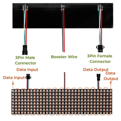 DecorBites™ LED Matrix Panel Light - Flexible, Addressable, Digital Pixel Screen