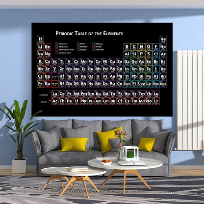 Decobites Chemistry Elements Large Fabric Wall Tapestry for Dorm or Bedroom