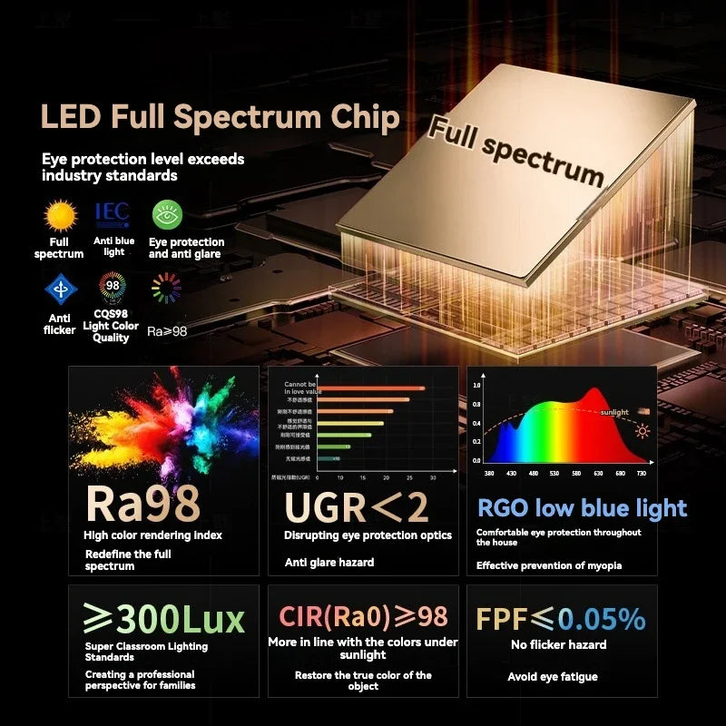 DecorBites™ Gold Crystal Ceiling Chandelier: Luxury Modern LED Pendant for Home Décor