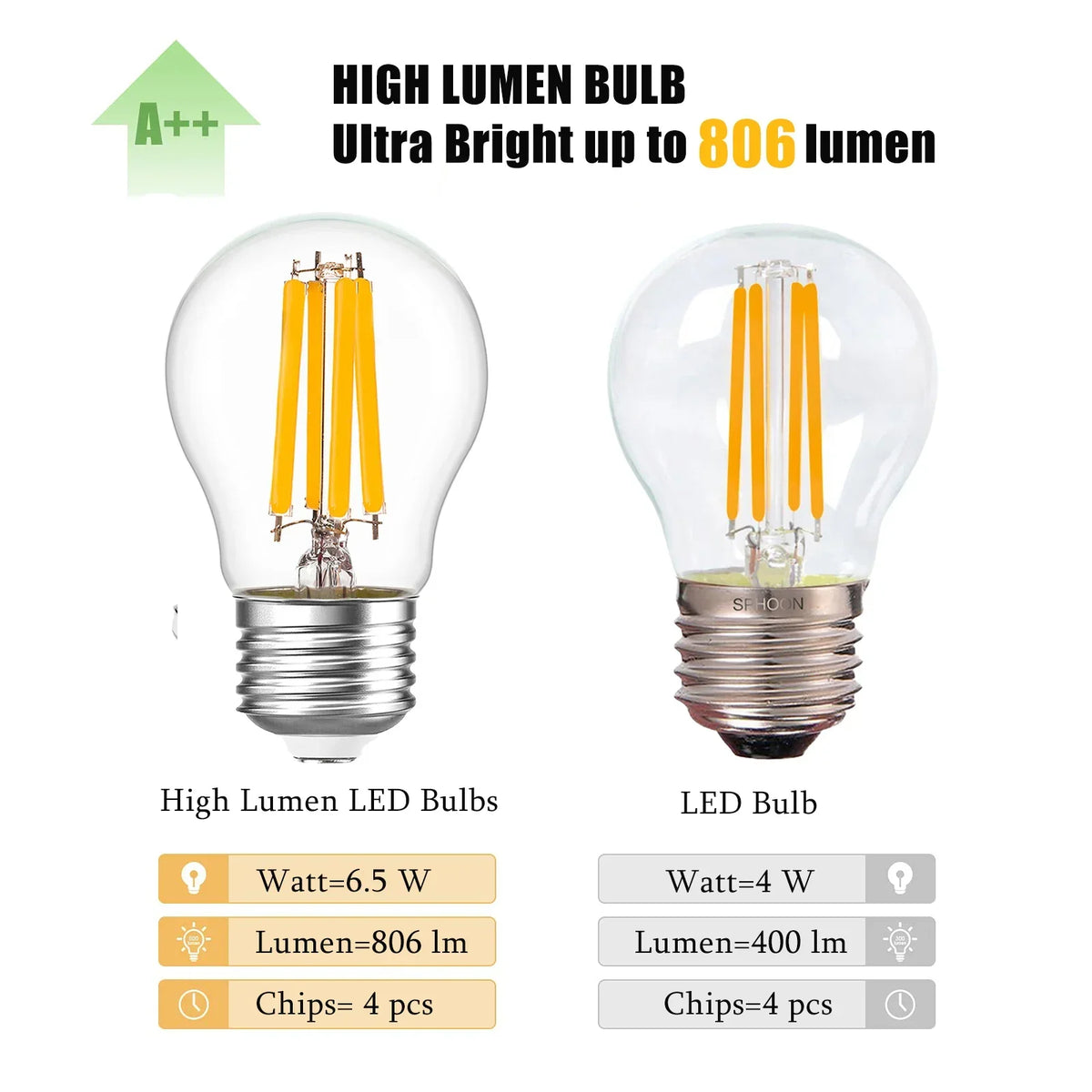 Decorbites™ LED-Filament-Globuslampen G45 E27 6,5 W Hohe Lumen Ultrahelle Glühbirnen