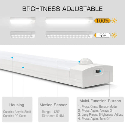 DecorBites™ LED Motion Sensor Night Light: Rechargeable and Magnetic Wall Lamp