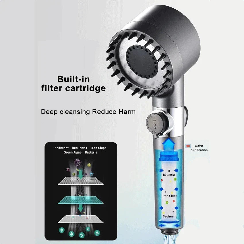 DecorBites™ High Pressure Showerhead with Filter, 4 Modes Massage, Water Saving