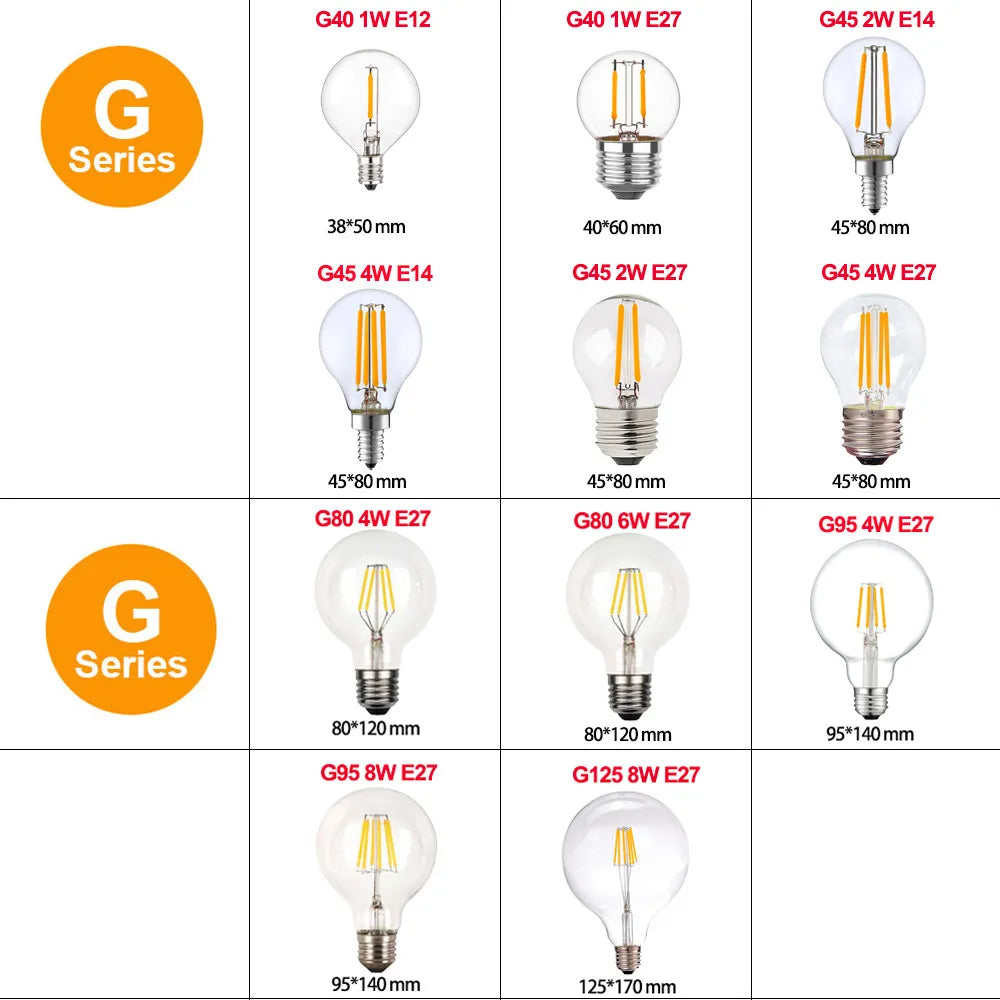 Clear Glass Vintage Bulb