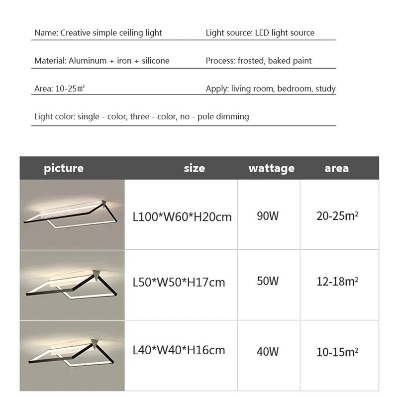 Lámparas de techo LED geométricas DecorBites™ para una iluminación elegante del hogar