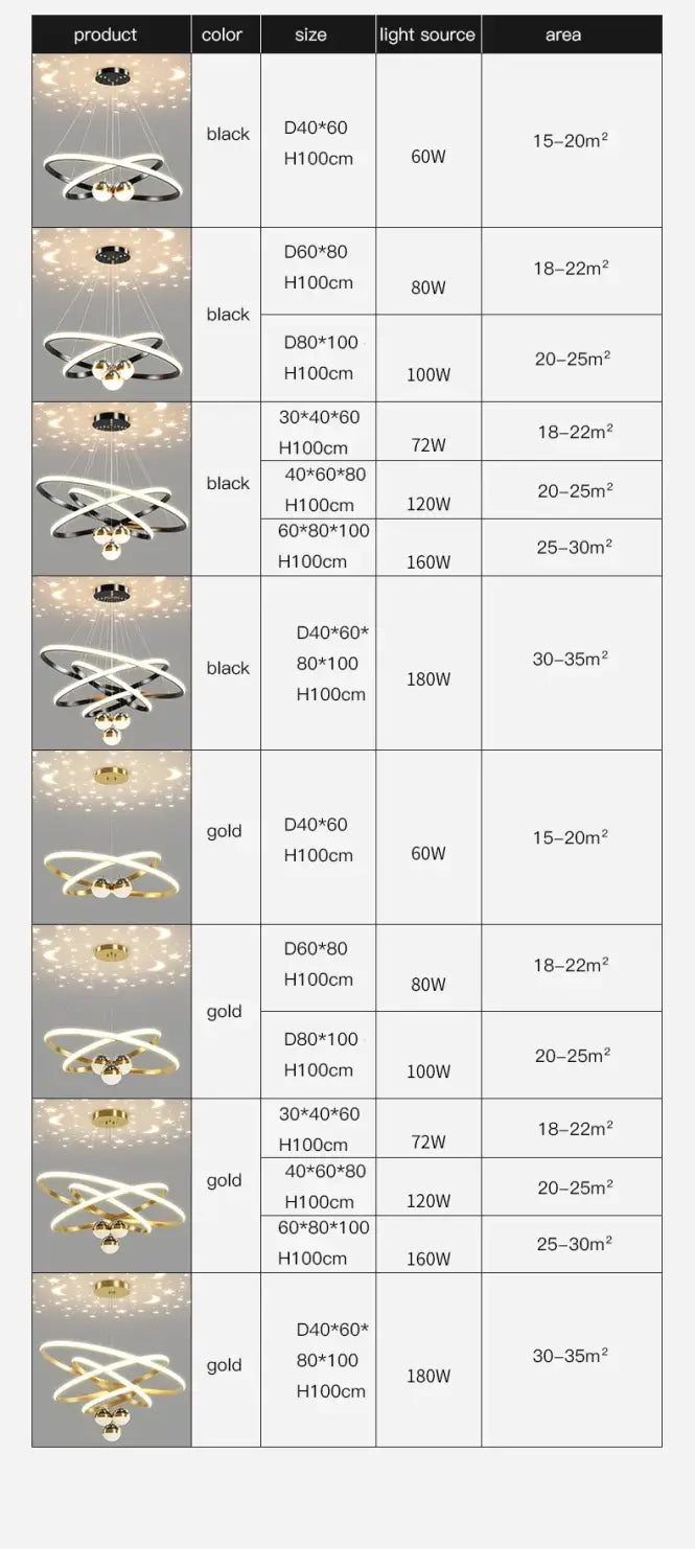 DecorBites™ Starry Sky LED Chandelier for Living Room