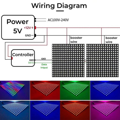 DecorBites™ LED Matrix Panel Light - Flexible, Addressable, Digital Pixel Screen