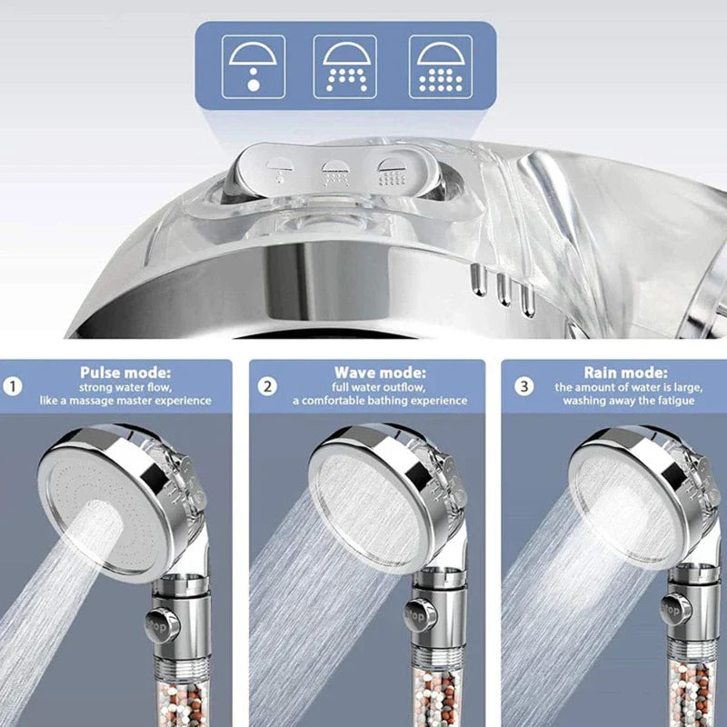 DecorBites™ High Pressure Shower Head Set with Metal Panel and Negative Ion Filter