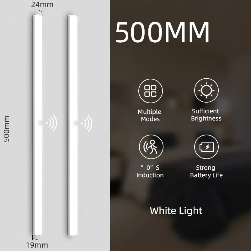 DecorBites™ LED Sensor Cabinet Light for Home Kitchen Night Bar USB Rechargeable