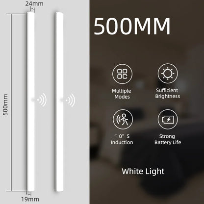 DecorBites™ LED Sensor Cabinet Light for Home Kitchen Night Bar USB Rechargeable