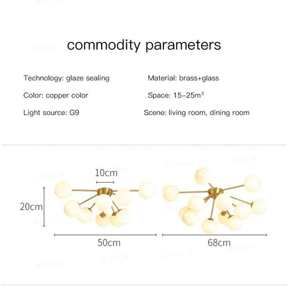 Lámpara de techo LED con bola de cristal DecorBites™ para una iluminación moderna de salón y dormitorio