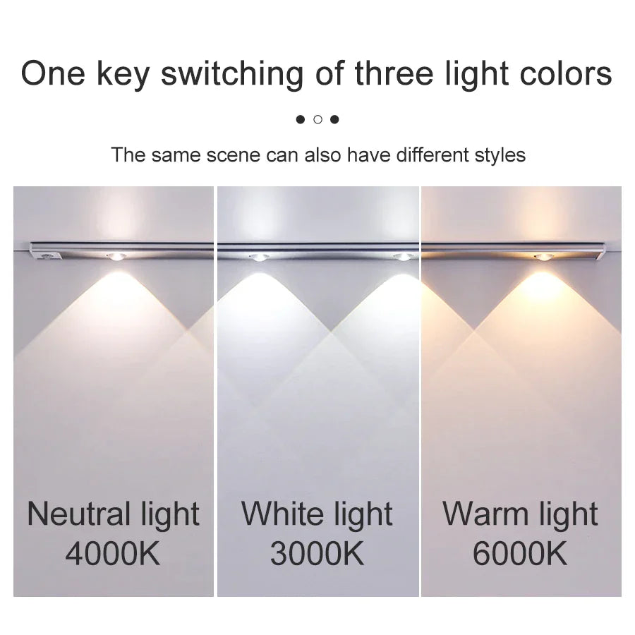 DecorBites™ LED PIR Motion Sensor Cabinet Light - Ultra-Thin & Wireless Rechargeable Night Light