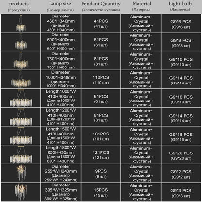 DecorBites™ Branch Crystal Chandelier for Dining Room, Bedroom, Living Room