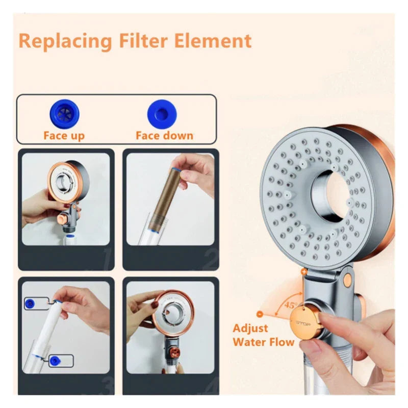 DecorBites™ Dual Switch Shower Head, High Pressure, Beauty Transparent Handle, Stop Button