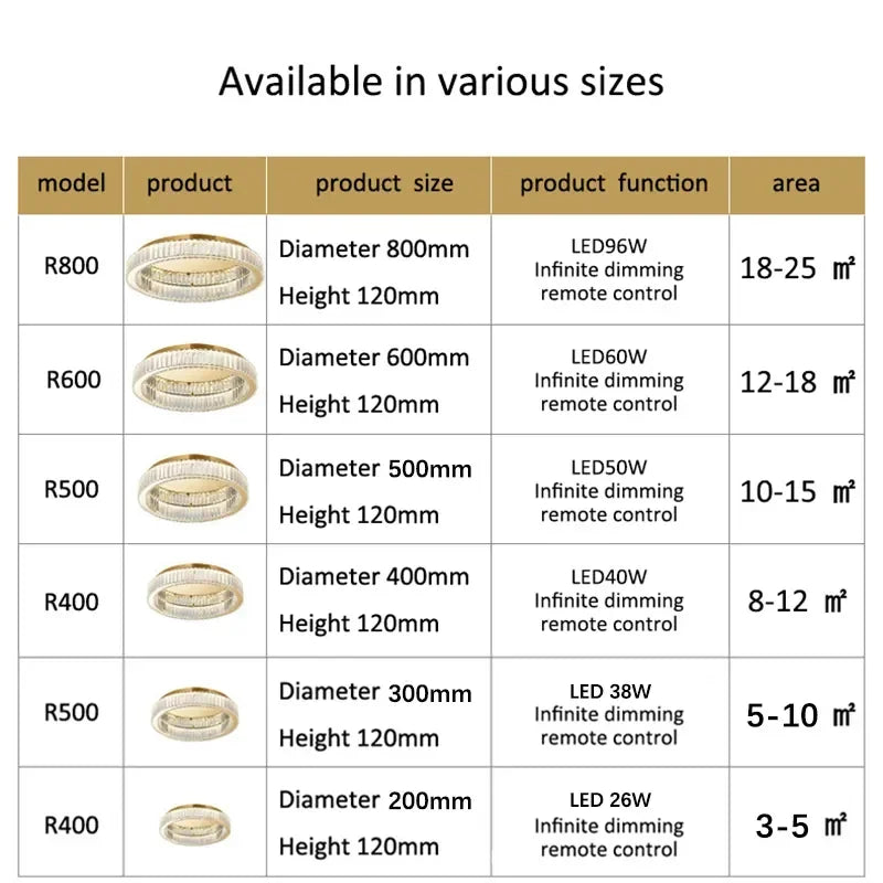 Lámpara de techo LED circular de cristal DecorBites™ para sala de estar, dormitorio y estudio modernos