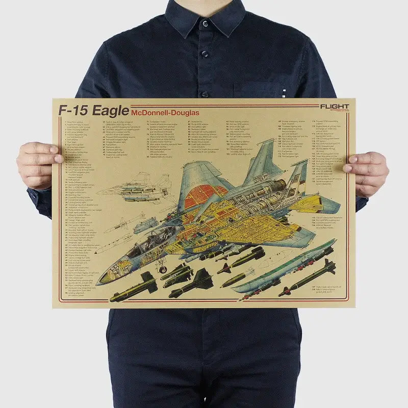 H1239-战机系列-F-15Eagle-800x800.jpg DecorBites™ Vintage Aircraft Design Poster for Wall Decor