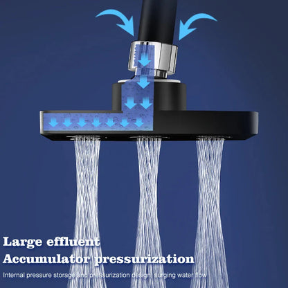 DecorBites™ High Pressure Rainshower Shower Head for Magic Water Flow in Bathroom