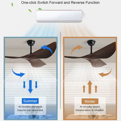 DecorBites™ Industrial Retro Ceiling Fan with Remote Control for Restaurant and Living Room