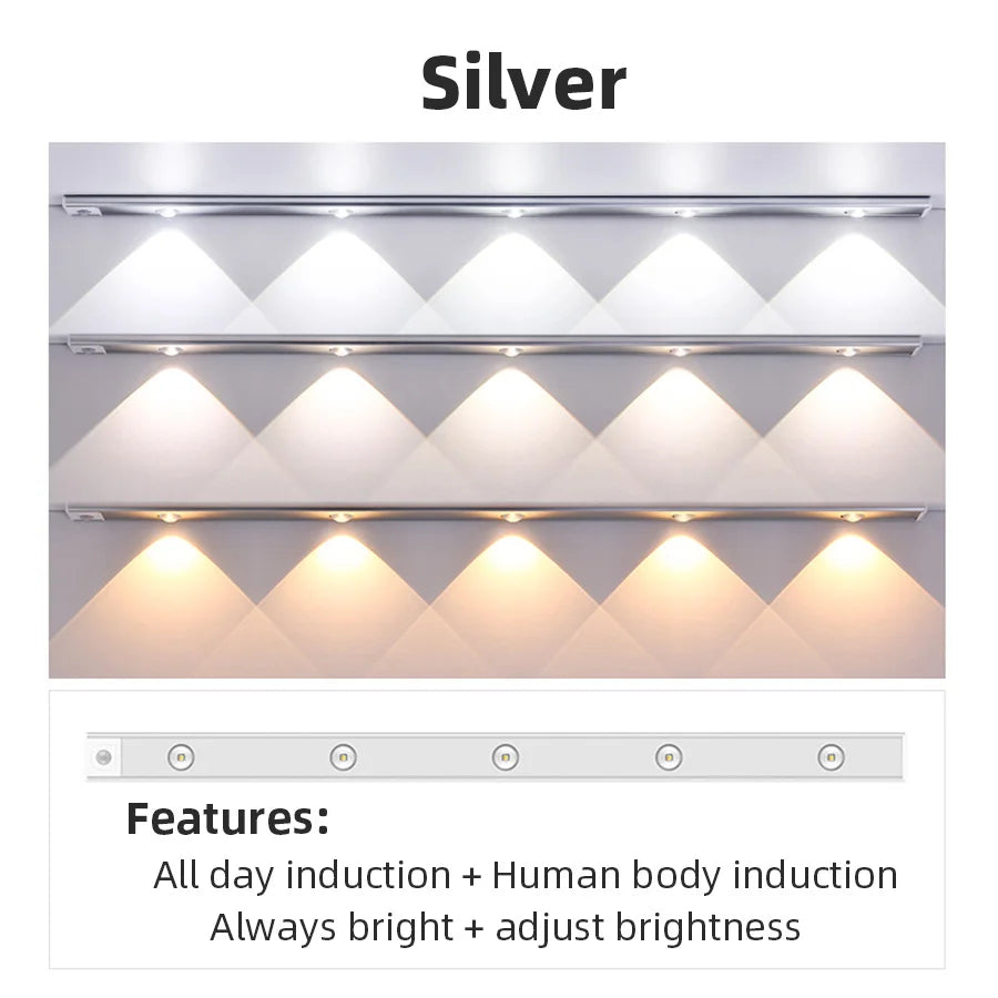 Rechargeable Motion Kitchen Light