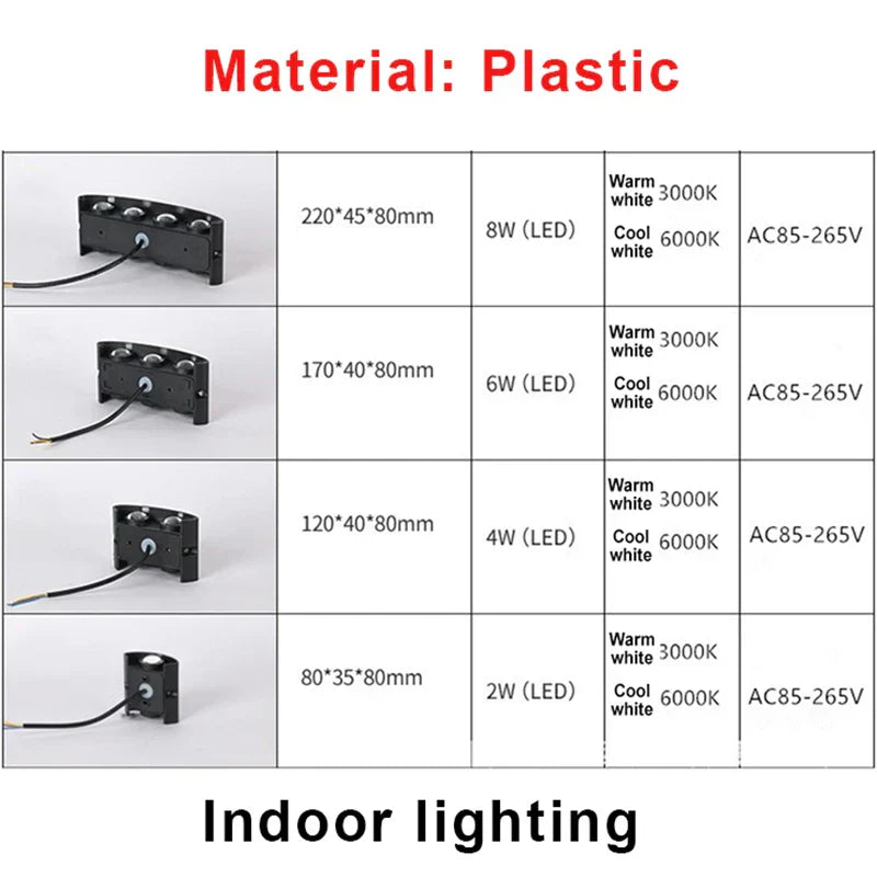 DecorBites™ LED Wall Lamp: Modern Nordic Indoor Lighting Fixture for Living Room, Bedroom, and More.