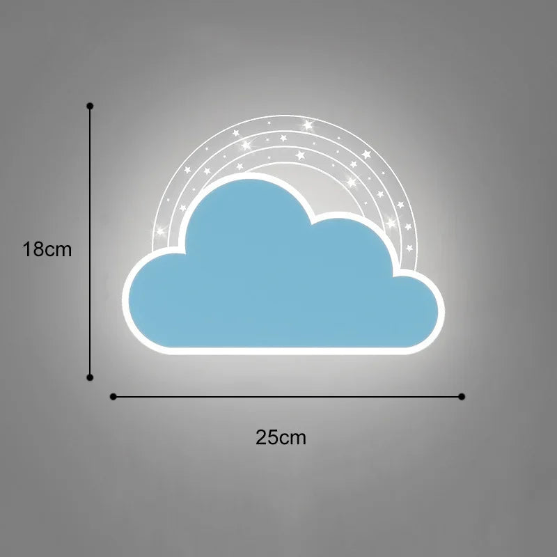 DecorBites™ Kids' Room Cartoon Wall Lamp: Cute LED Lighting for Bedroom, Aisle, Bedside